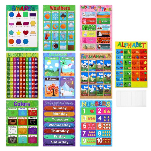 Toddler Charts Früh Förderung Plakat Kind Mathe-Poster Wissenschaftsposter