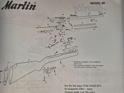 #ad #ad Marlin Glenfield Model 60 New Model amp; Old Style Parts $3.99