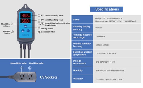 Inkbird Digital Humidity Controller Wifi Programmable Humidistat Humidifiers Fan - Picture 11 of 12