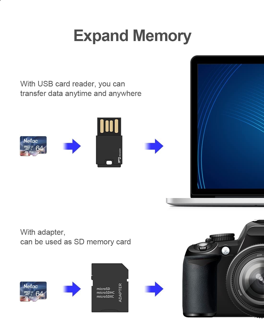 Micro SD Card 64GB Memory Card 16GB MicroSDXC Mini SD Card eBay