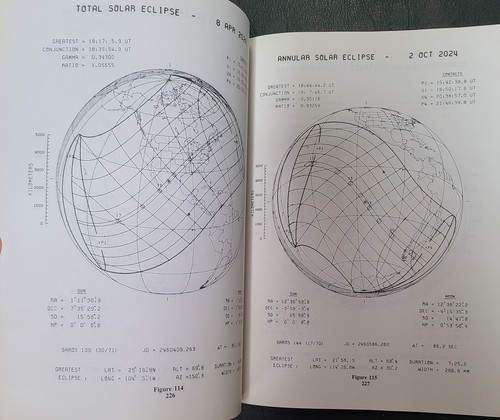 Fifty Year Canon of Solar Eclipses: 1986-2035 by Fred Espenak NASA (1987) - 第 7/9 張圖片