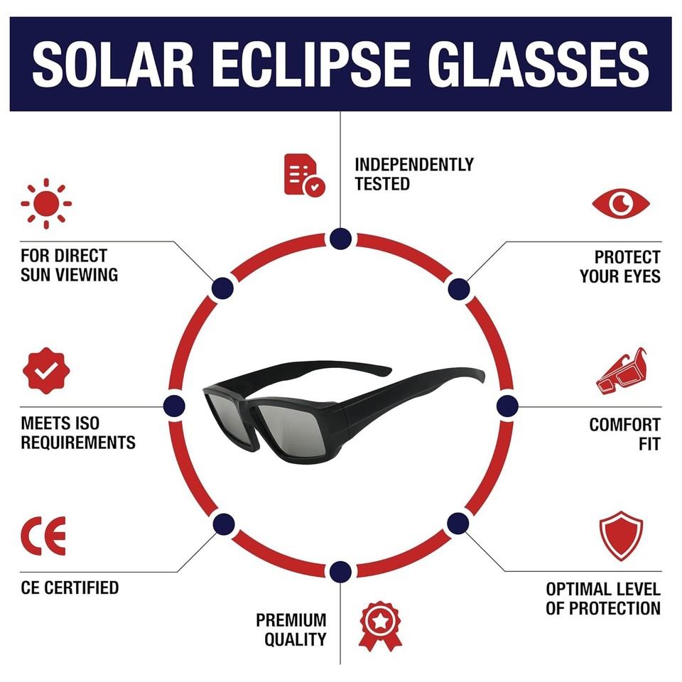 Solar Eclipse Glasses Hard Plastic 123122 AAS & CE Approved ISO