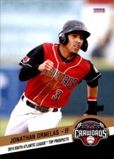 2019 South Atlantic League Top Prospects 18 Jonathan Ornelas Glendale Arizona AZ