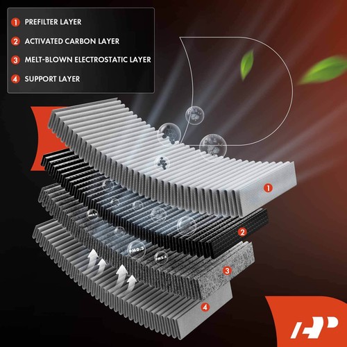Activated Carbon Cabin Air Filter for Tesla S 2016 2017 2018-2023 From 5/2016 - Bild 3 von 9
