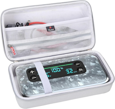 #ad Hard Storage Case Fits for Halo Bolt Air 1750 Halo Bolt Ultimate 2.0 Halo Bo $32.89