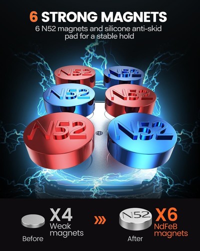 Magnetic Car Phone Mount 2 Pack Air Vent Holder for Smartphone Universal - 第 7/9 張圖片