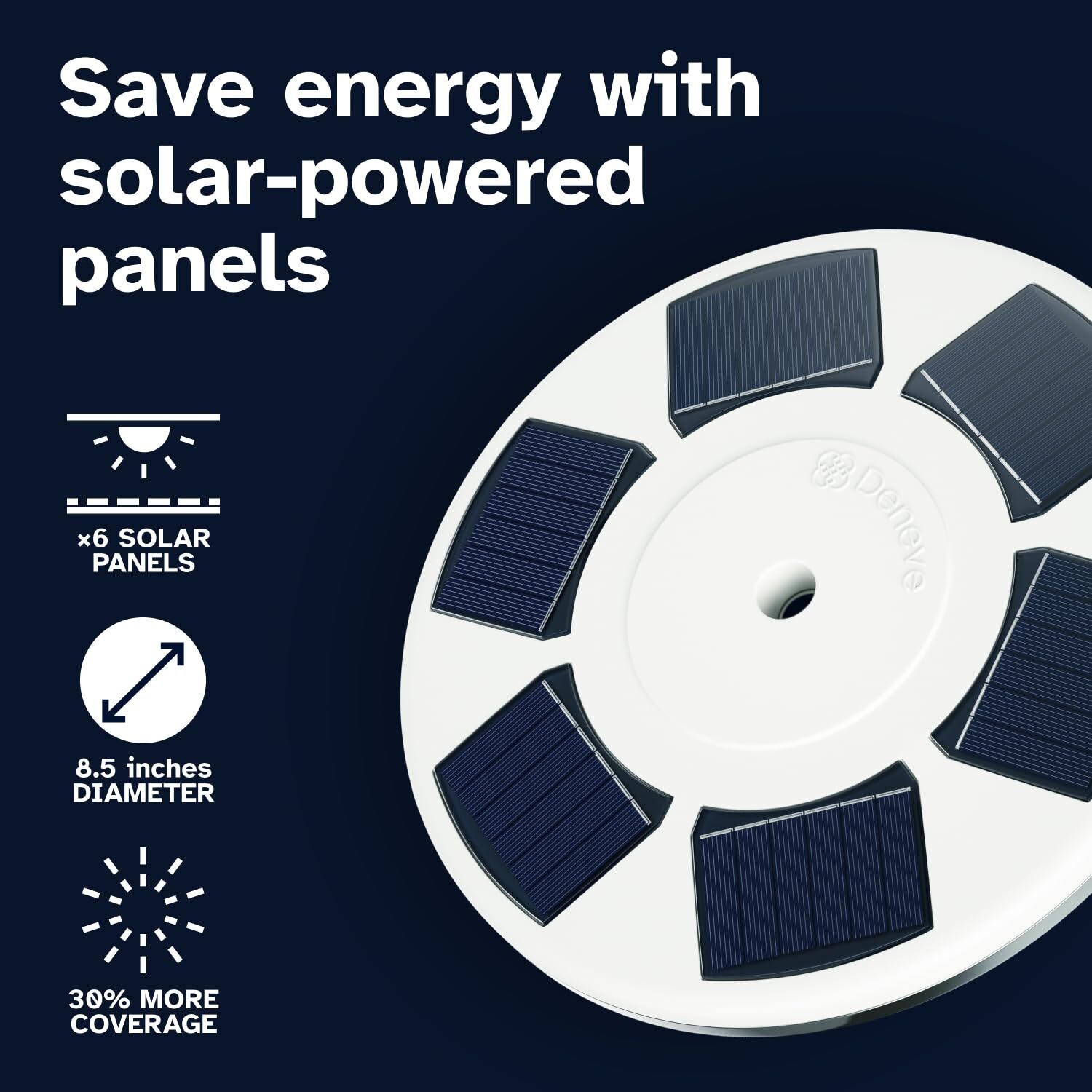 Flag Pole Light Solar Powered,26 LED Solar Light for Flagpole - Aluminum,Silver