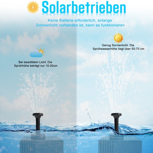 Solar Teichpumpe Solarpumpe Gartenteich Pumpenset Springbrunnen Teich 5W 280 L/H - Bild 3 von 12