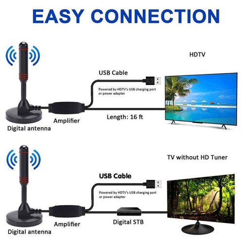 DVB-T2 HD Antenne 36DBi Verstärker 5M KabelFernsehkanäle Free TV-Programme Neu~ - Bild 5 von 12