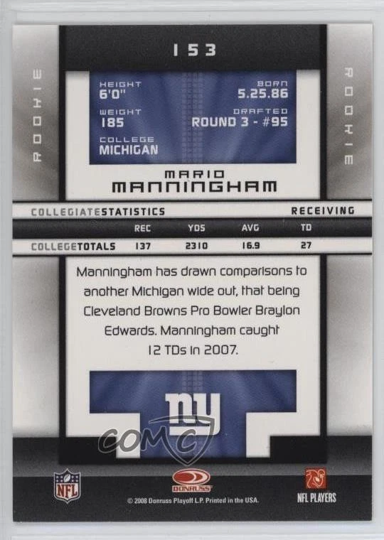 2008 Donruss Elite National Convention Promos /499 Mario Manningham Rookie RC - Image 2 of 2
