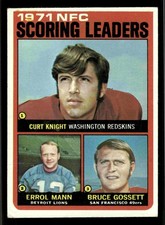 1972 Topps NFC Scoring Leaders (Curt Knight / Errol Mann / Bruce Gossett) #8