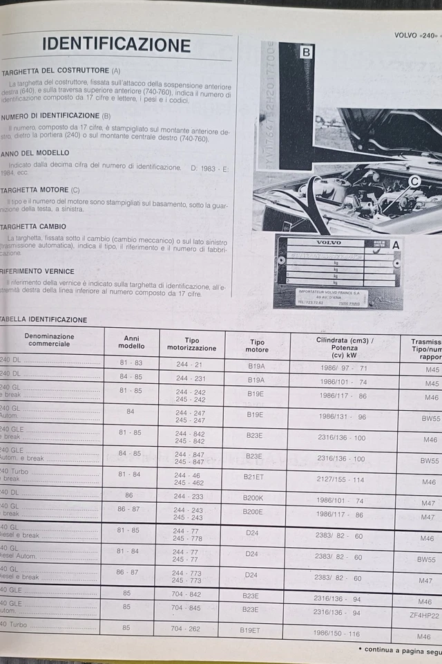 Manuali Volvo 240-740 - Immagine 3 di 4