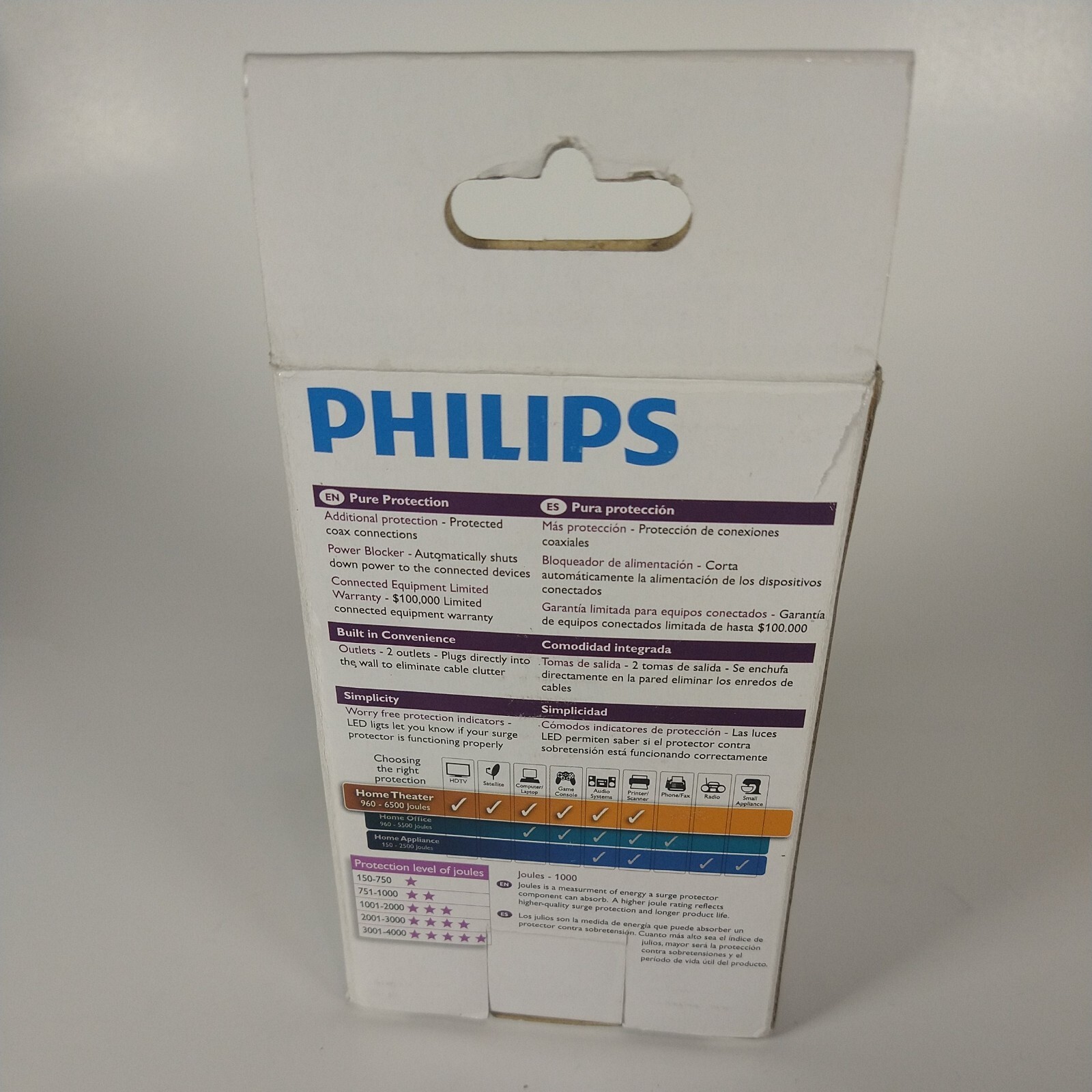 Philips SPP5025A/17 Home Theater Surge Protector with 2 Outlets and