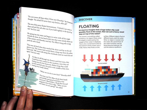 STEAM The Wizard of Oz Book The children's classic with 20 hands-on Activities - Picture 5 of 7