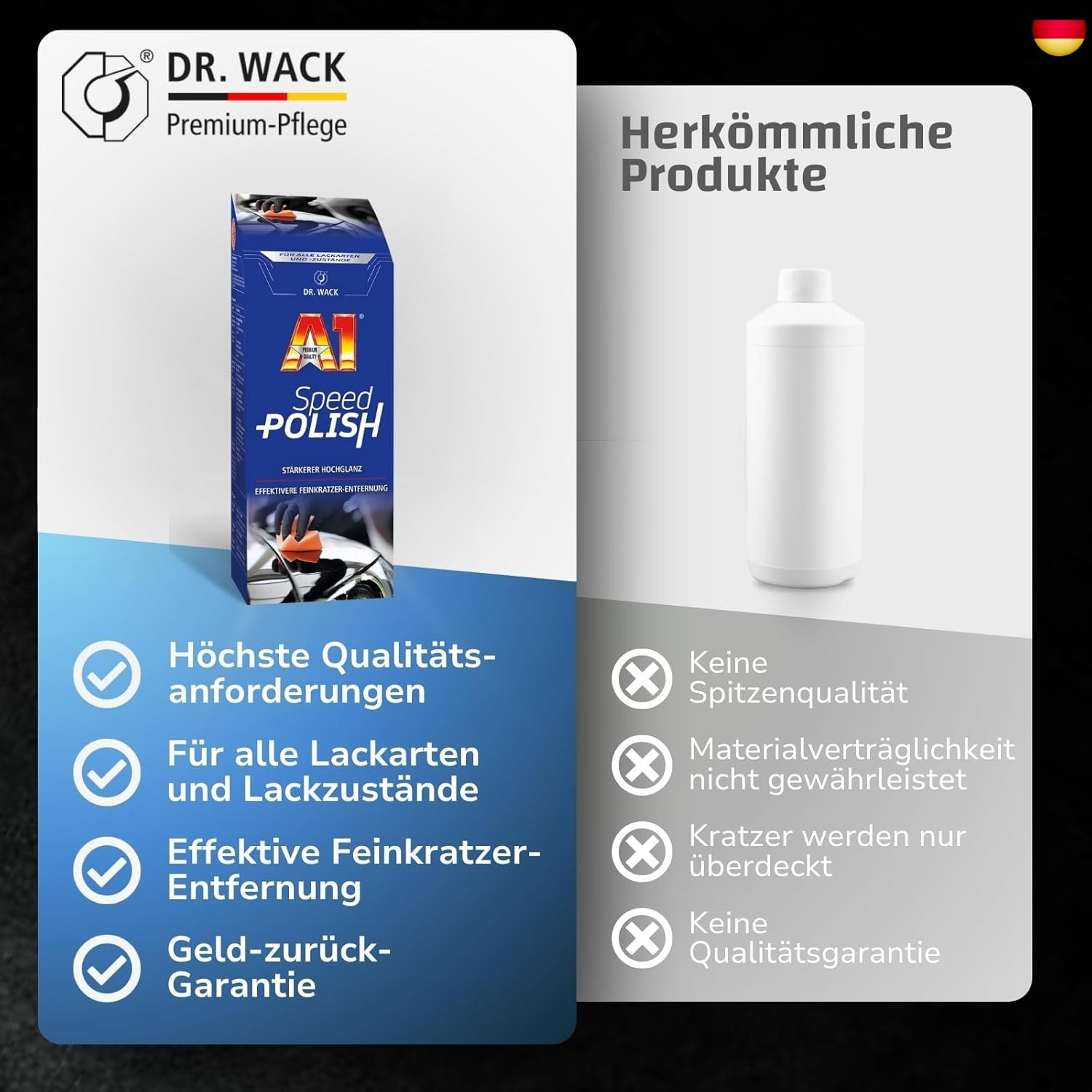 Dr. Wack A1 Speed Polish NEUE FORMEL 500 ml I Premium Auto-Politur mit