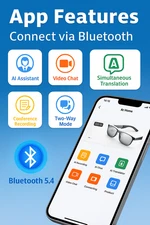 Smart Glasses Photochromic Lenses Bluetooth Call Glasses Audio 140+ Translation