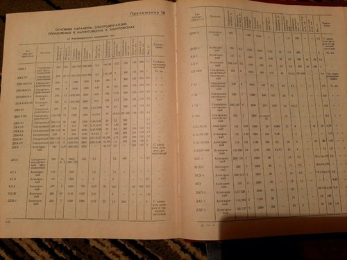Handbuch Russische UdSSR Lehrbuch Radio Schema Album Tonbandgerät Grammophon - Bild 10 von 12