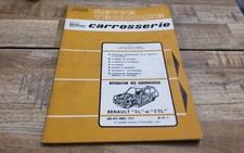 Revue technique Renault R5