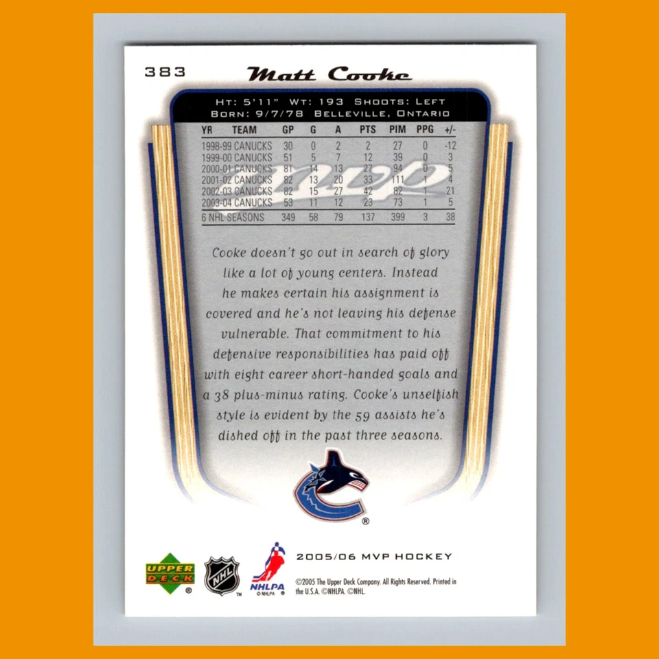 Matt Cooke #383 2005 Upper Deck MVP Vancouver Canucks Hockey Card NHL NM - Image 2 of 3