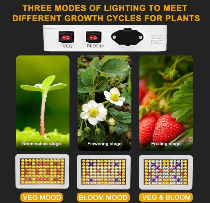 LED Growing Light Indoor Plants Seedling Full Spectrum Lights Hanging