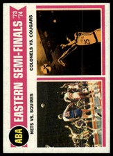 1974-75 Topps #246 ABA Eastern Semis