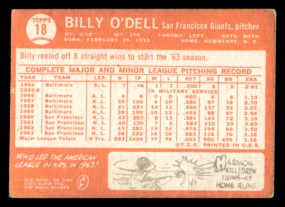 1978 Topps Baseball Singles #251-500 – Build Your Own Lot, Free Shipping, Ungraded Very Good