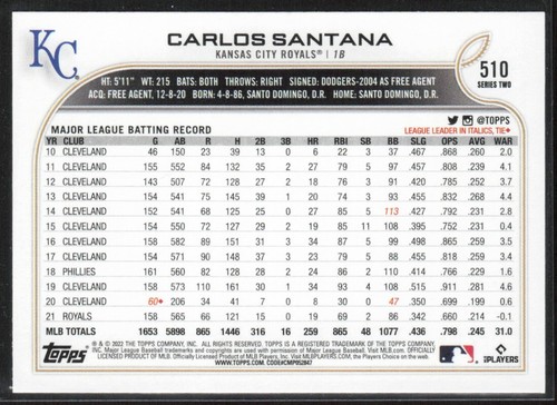 2022 Topps #510 Carlos Santana Kansas City Royals - Picture 2 of 2