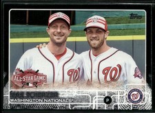 Top Max Scherzer Cards to Collect 30