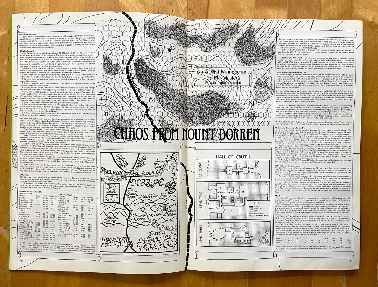 White Dwarf N°32 – Août 1982 – État VGC – Games Workshop – Magazine Vintage