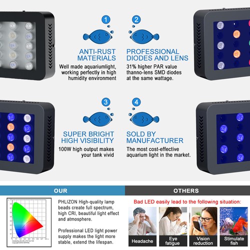 165W Full Spectrum Dimmable LED Aquarium Light Reef Fish Tank Lamp SPS LPS Coral - Picture 5 of 26