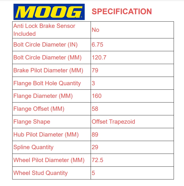 Пара подшипников передних колес и ступиц Moog для Land Rover LR3 LR4 Range Rover Sport - Изображение 3 из 4