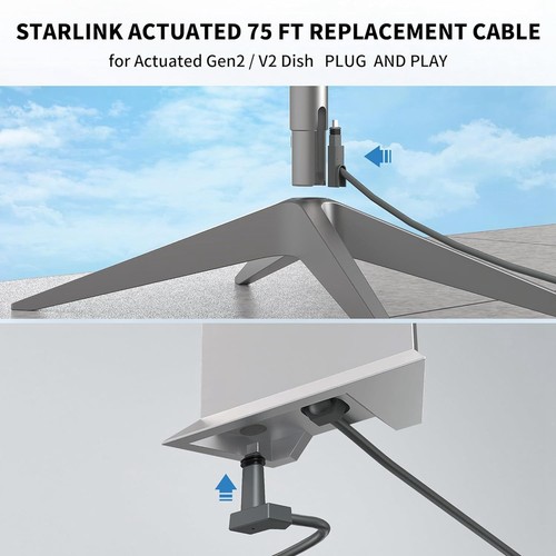 1X (kabel wymienny do prostokątnego kabla satelitarnego V2 1000Mbps8251 - Zdjęcie 7 z 7
