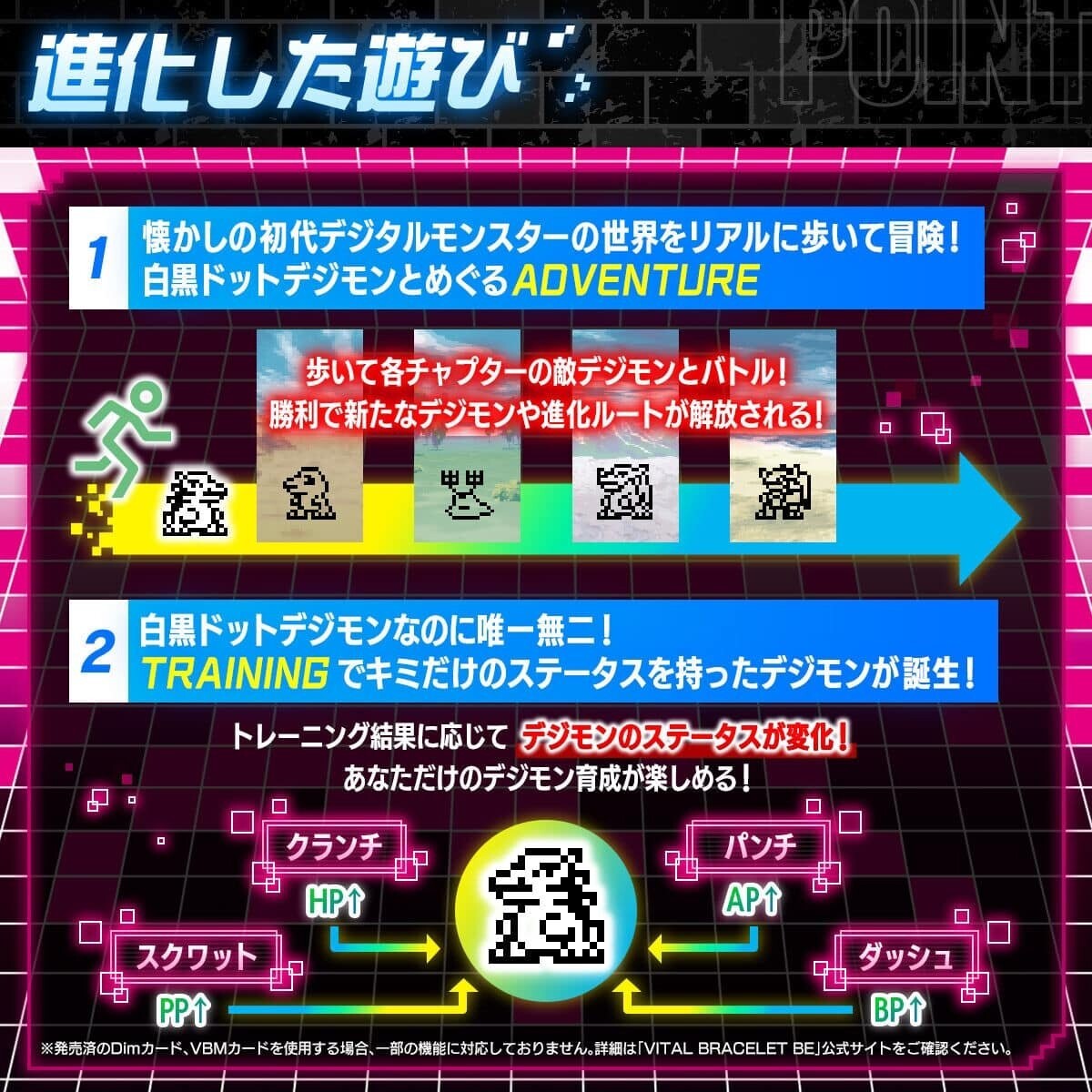 Digimon Vital Bracelet 25th Anniversary SET RARE (Brand New