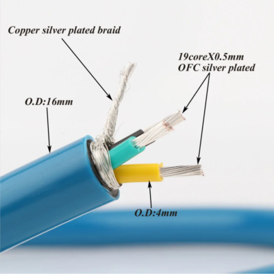OFC Pure Copper Wire and Silver Plated Mixed Cord HIFI Bulk Power Cable