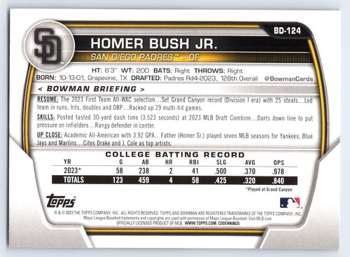Tarjeta de béisbol 2023 1st Bowman Draft #BD-124 Homer Bush Jr. Padres de San Diego - Imagen 2 de 2