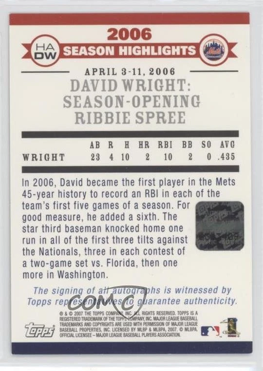 2007 Topps 2006 Highlights David Wright (Season-Opening Ribbie Spree) #HADW Auto - Image 2 of 2