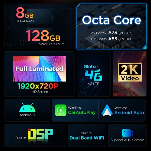 Android 14 8+128GB Car GPS Stereo 4G WiFi CarPlay For Benz W176 G W463 CLA C117 - Picture 2 of 24