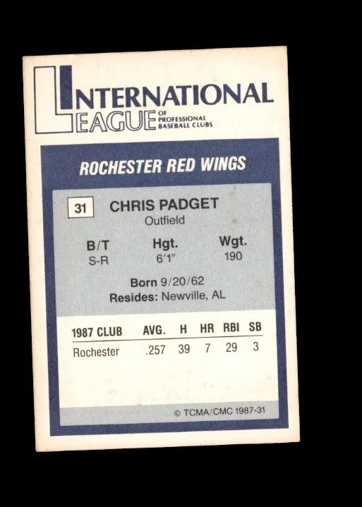 Chris Padget 1987 TCMA International League All-Stars authentic autographed card - Image 2 of 2