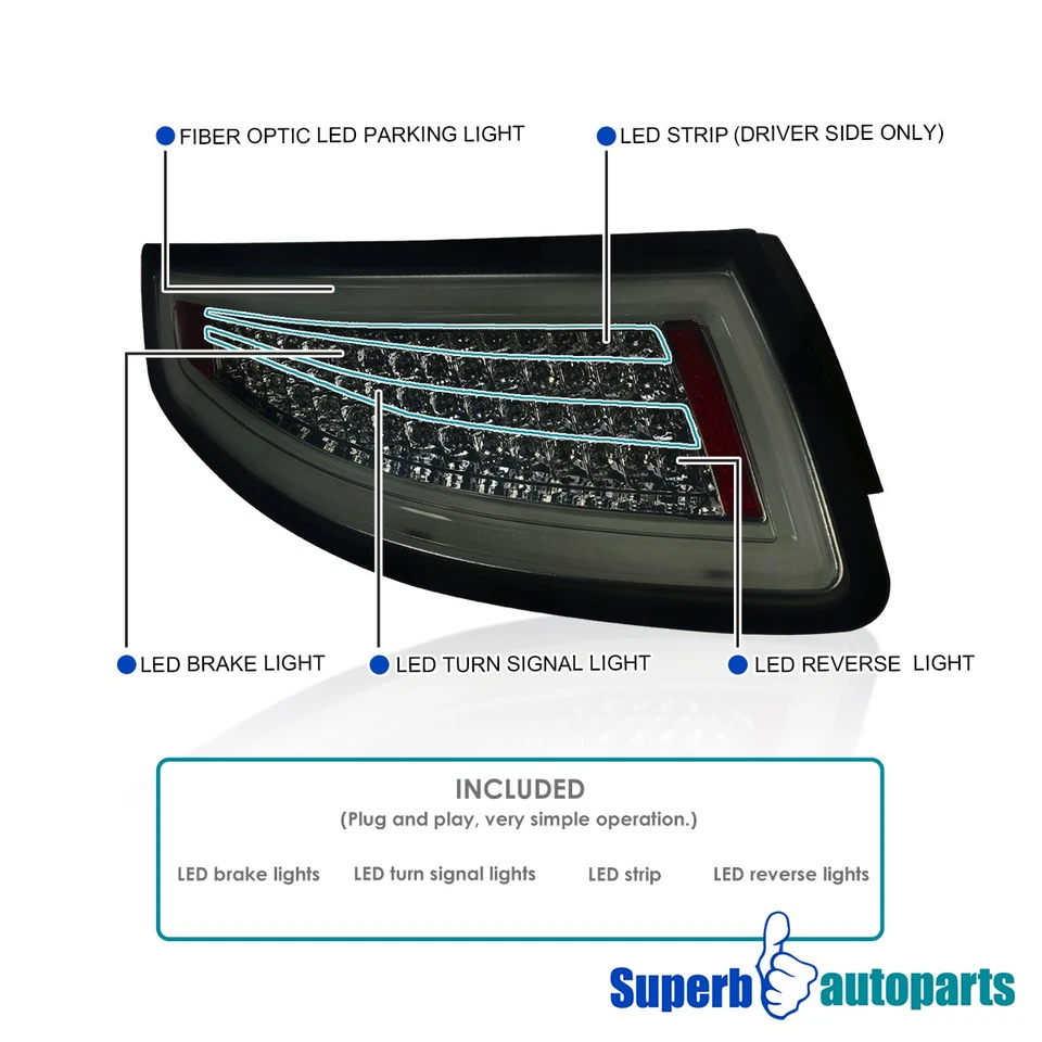 Fits 2005-2008 Porsche 911 997 05-08 Carrera Targa GT Turbo Smoke LED Tail Lamps Foto 3 de 4