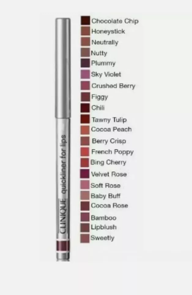 Clinique QUICKLINER for Lips Liner Choose / Intense .01 oz NIB - Image 3 of 3