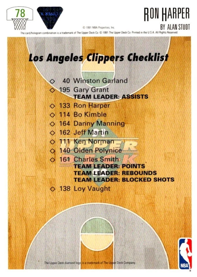 1991-92 Upper Deck Ron Harper Los Angeles Clippers #78 - Image 2 of 2