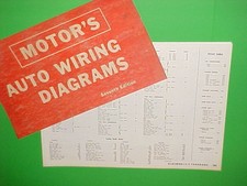 1963 1964 1965 1966 1967 Oldsmobile Olds 98 Delta 88 Toronado Wiring Diagrams