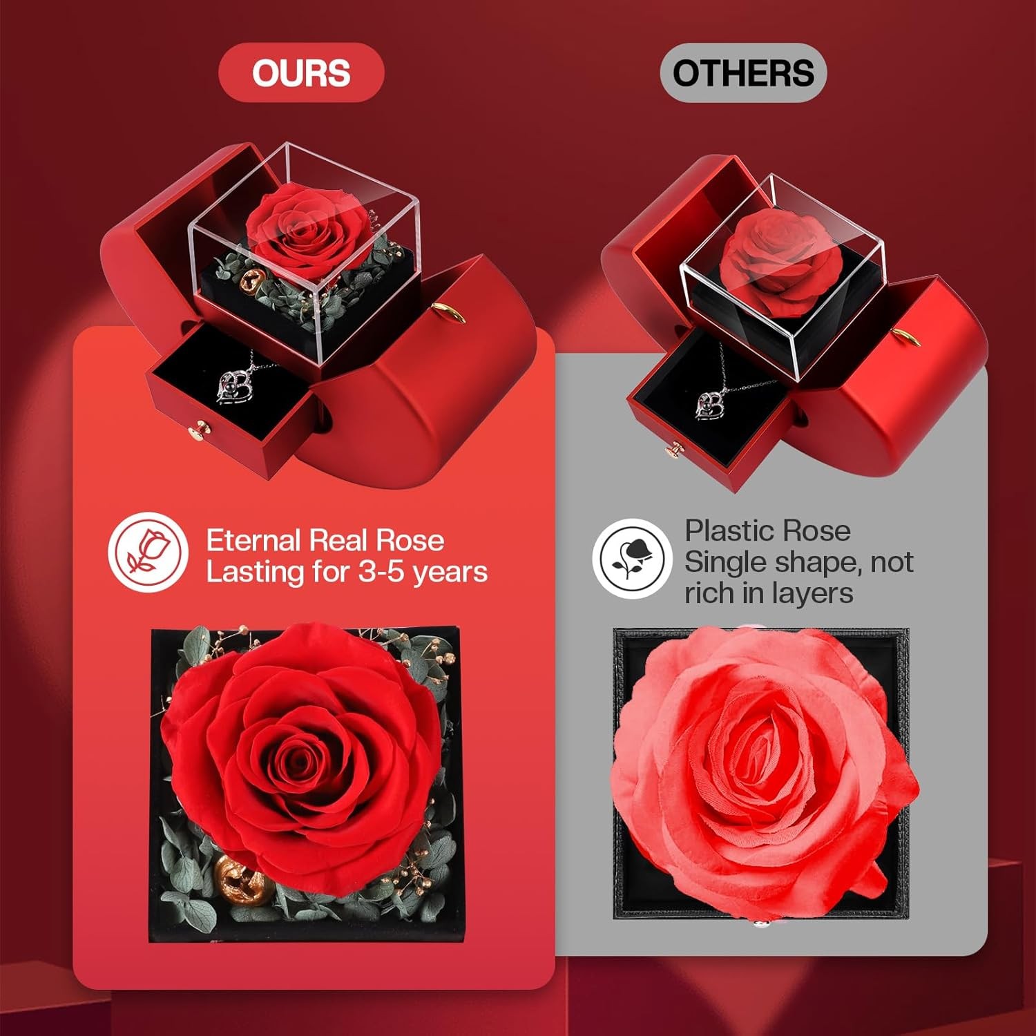 Gifts for Mom , Christmas Gifts from Husband Daughter Son, Birthday Women Wife