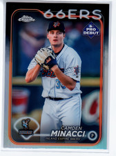 2024 Topps Pro Debut - Chrome Camden Minacci #PDC-118 (RC) Refractor