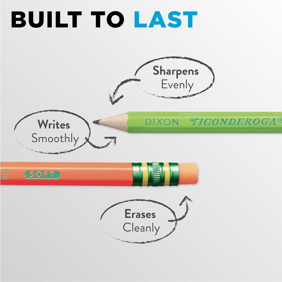 Ticonderoga Wood-Cased Pencils, Pre-Sharpened, #2 18 Count (Pack of 1 ...