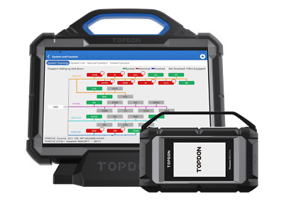 TOPDON Phoenix MAX | Official UK Dealer | Automotive Diagnostic Tools | Trade