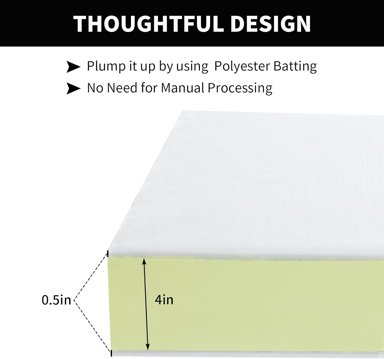 High Density Upholstery Foam Padding with Polyester Batting Replacement