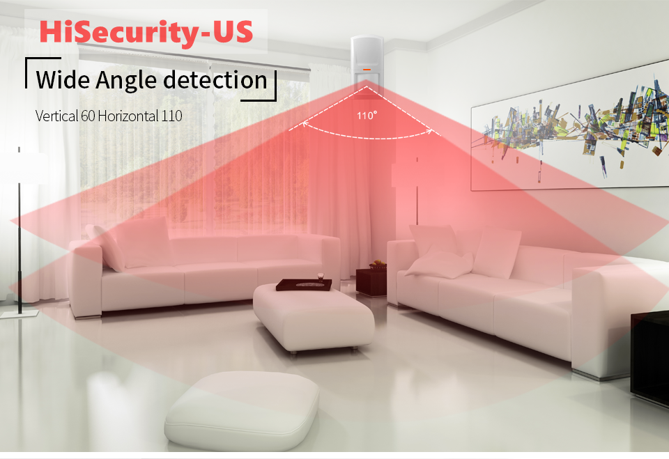 New 433MHz Wireless PIR Motion Detector for Our Security Burglar Alarm