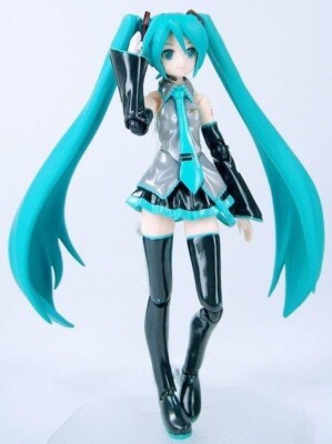 マックスファクトリー figma NO 114 キャラクターボーカル