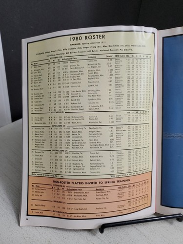 DETROIT TIGERS 1980 BASEBALL TEAM YEARBOOK TRAMMELL WHITAKER MORRIS GIBSON - Picture 3 of 8